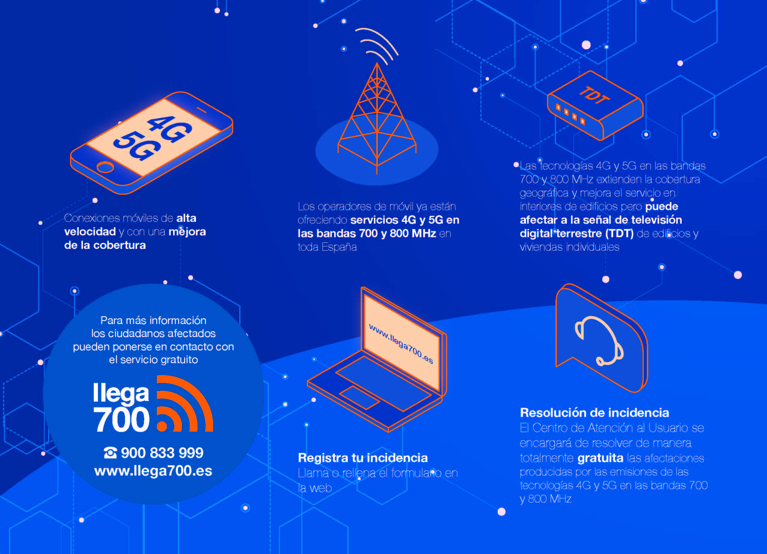 Las operadoras de telefonía movíl comienzan a ofrecer en Olazagutia servicios móviles de nueva generación, 4G y 5G